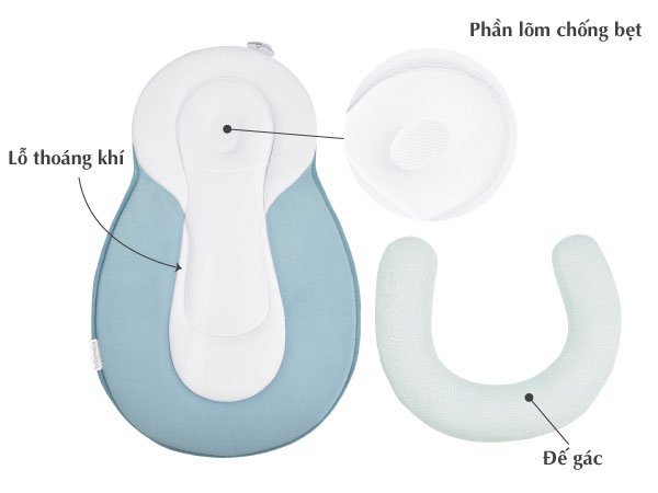 Đệm ngủ đúng tư thế Babymoov Plus 17 dem ngu dung tu the babymoov plus 1 shopcon