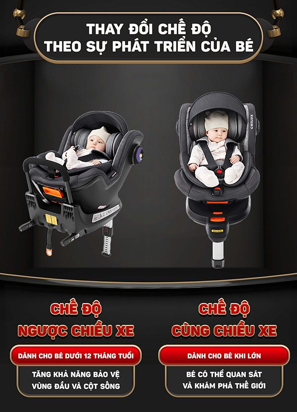 Ghế ngồi xe hơi Chilux Safe 360 20 Ghe Ngoi Xe Hoi Chilux Safe 360 (6)