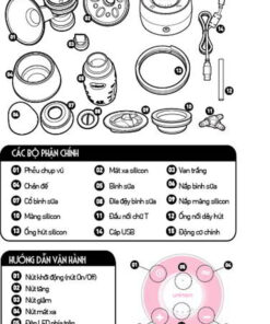 May Hut Sua Dien Doi Unimom Minuet Lcd 1