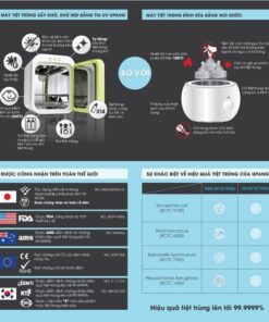 May Tiet Trung Bang Tia Uv Upang Up701 (2)