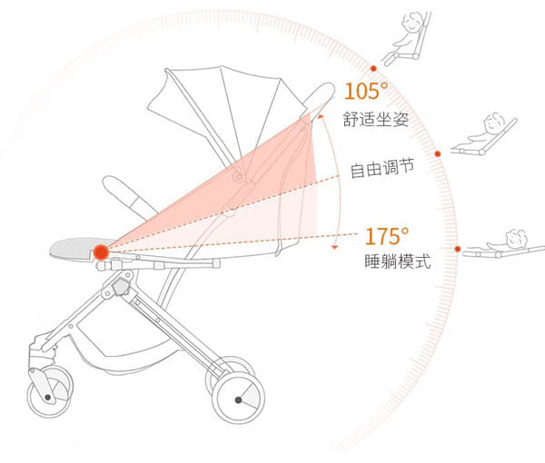 xe day tre em baobaohao m1 6502 2 shopcon