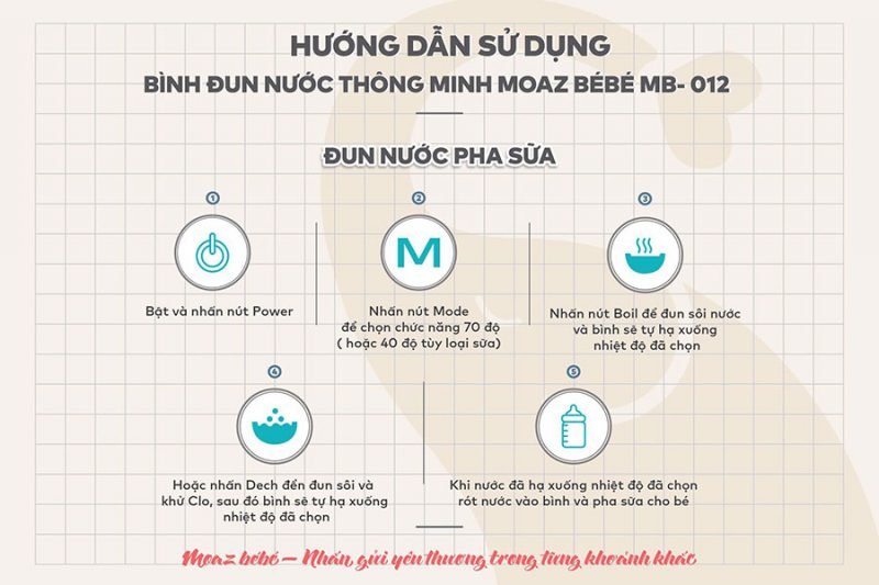 binh dun nuoc thong minh moaz bebe mb012 3 shopcon