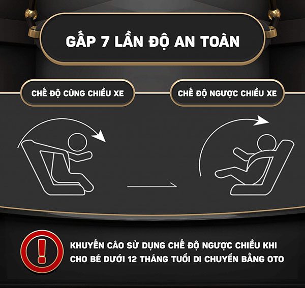 Ghe Ngoi Xe Hoi Chilux Safe 360 (8)